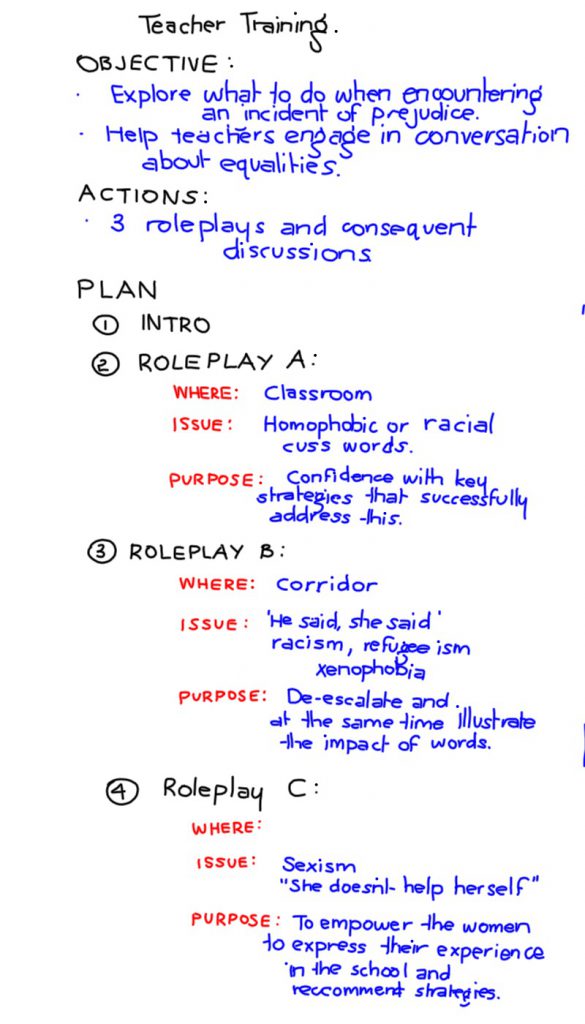 Equalities Training Planning_1